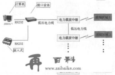 书法作品展览有什么？