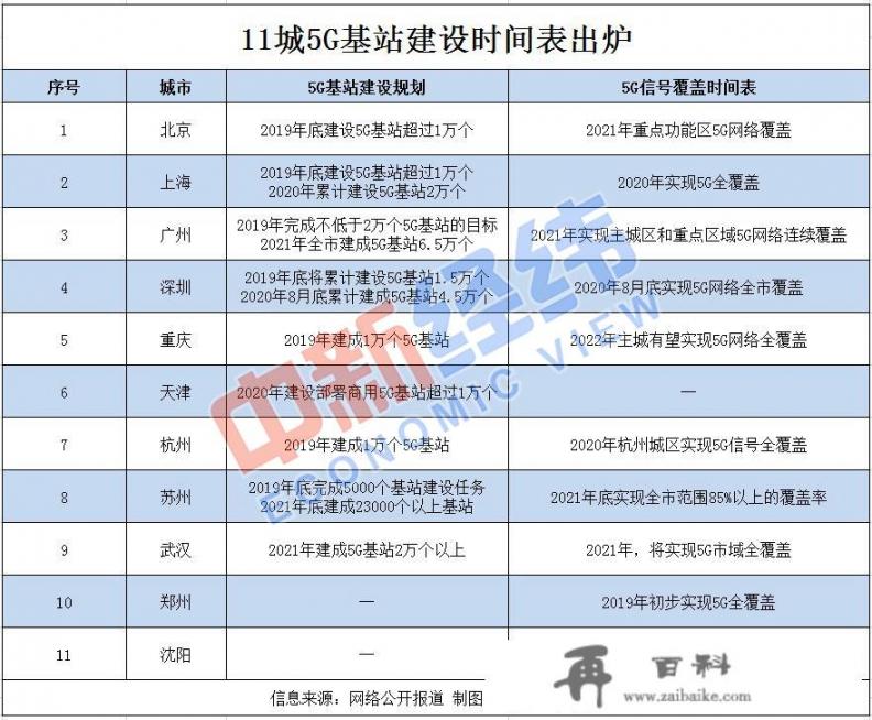 苹果11（不是pro系列）值不值得买，现在用的是安卓机？