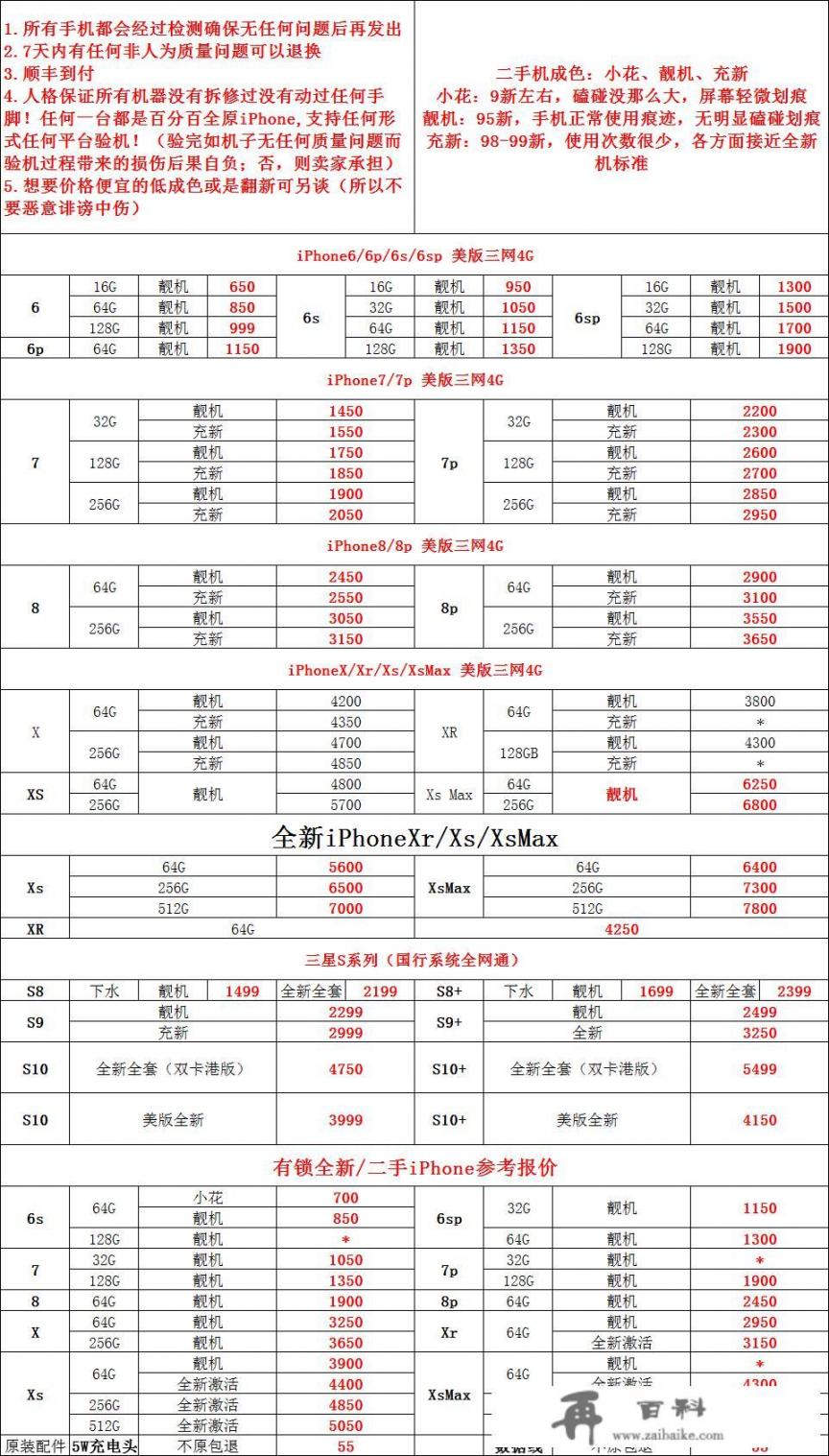 苹果11（不是pro系列）值不值得买，现在用的是安卓机？