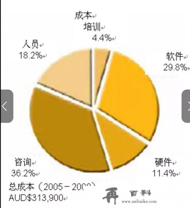 苹果手机14.4截屏截长屏？