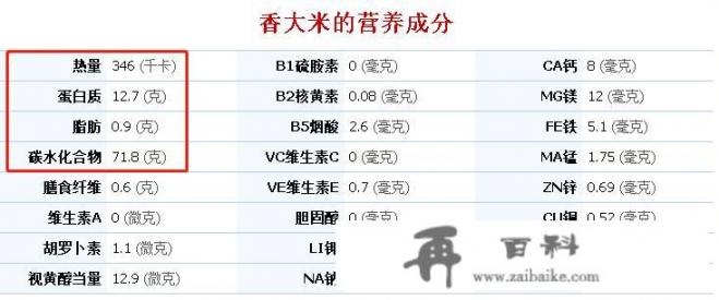 月经期间吃苹果能减肥吗？