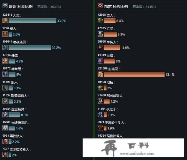 有一部古代重生小说女主叫年玉，她的庶妹叫年惜兰，男主姓楚，还有一个人，是沐王，这本小说叫什么名字？