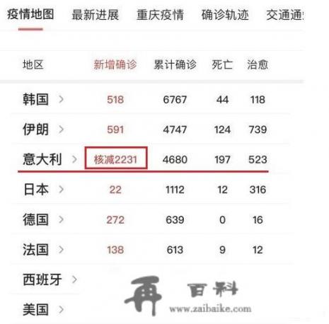 开心消消乐2231关怎么过？