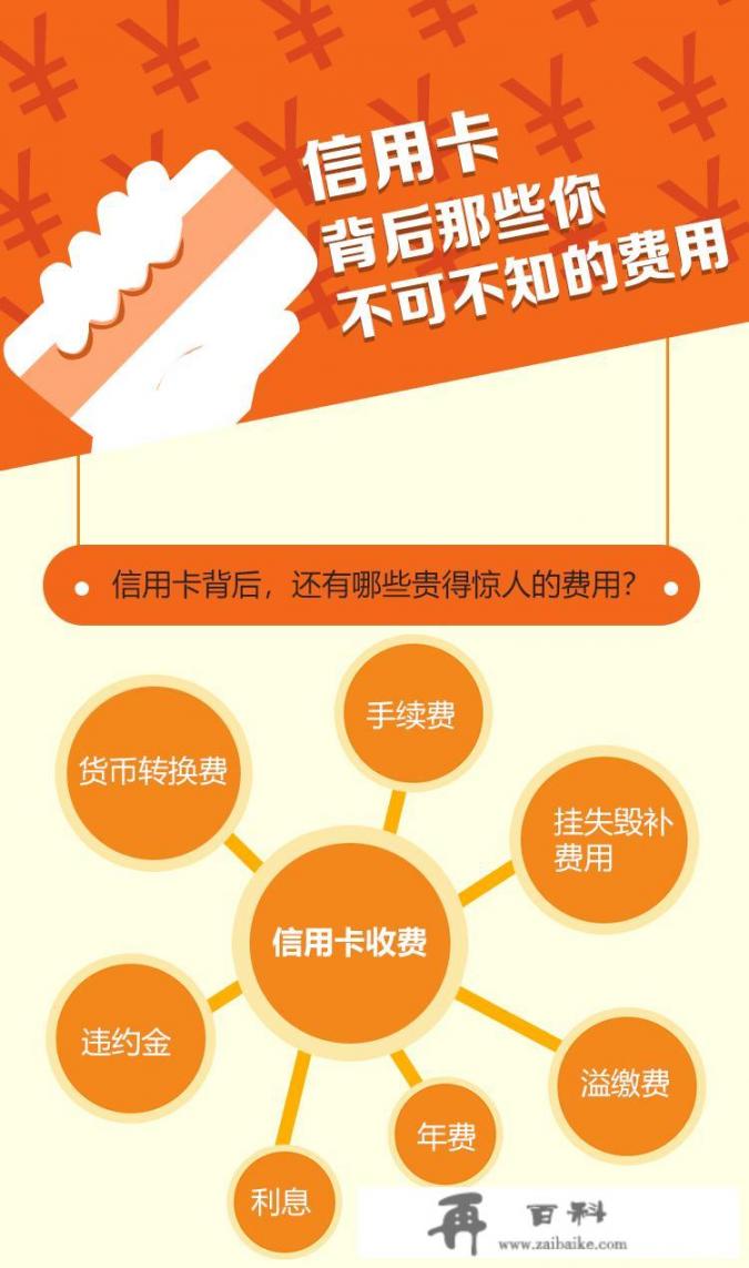 有年费跟没年费的信用卡有什么区别呢？