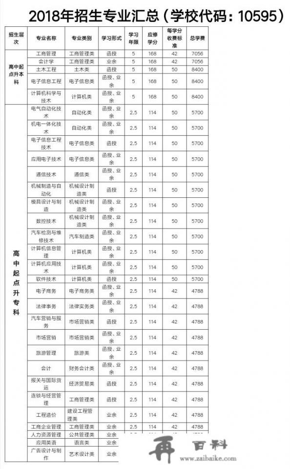 为应科技旅游推广是真的吗？