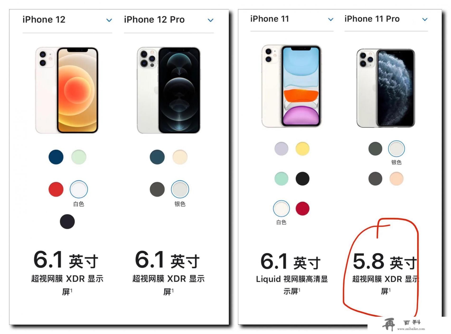 iphone12和pro有什么区别？