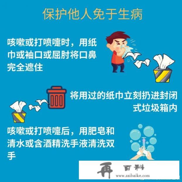人感染冠状病毒后会有什么症状？