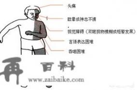 脑血栓痊愈后是怎样的？要注意什么？