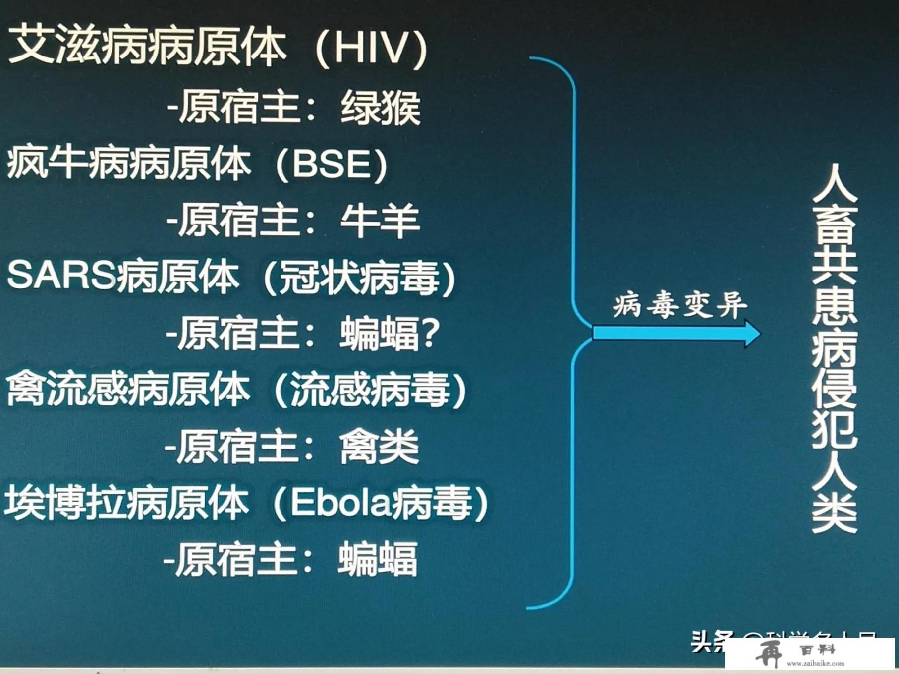 此次应对新型肺炎与之前的非典有什么异同之处呢？